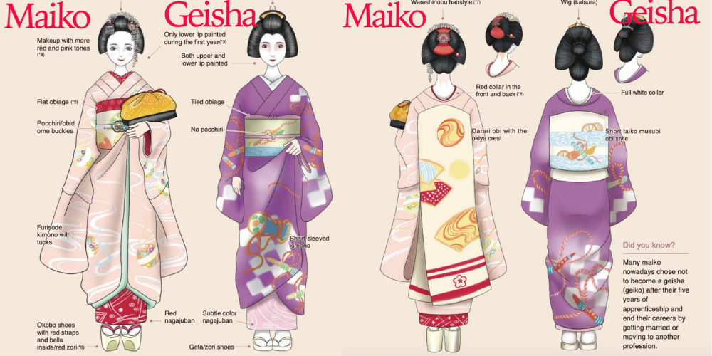 geisha maiko differences
