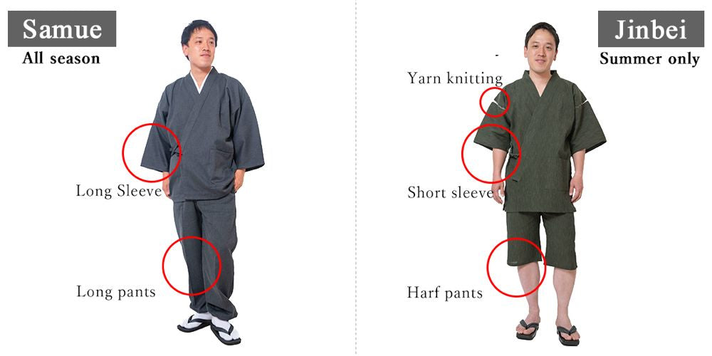 Differences Jinbei Samue