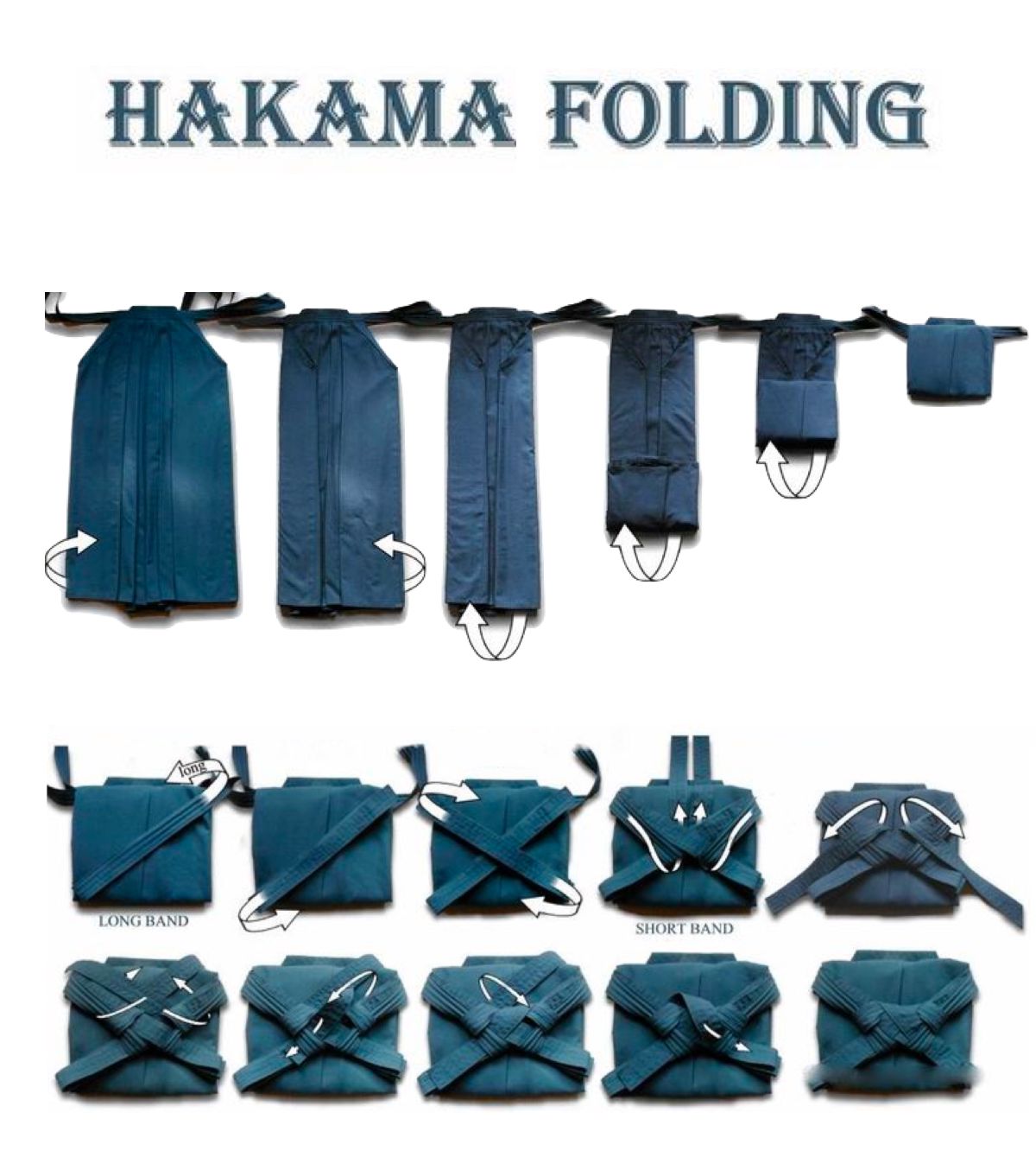 how to fold a hakama