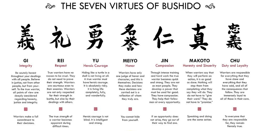 virtues of bushido
